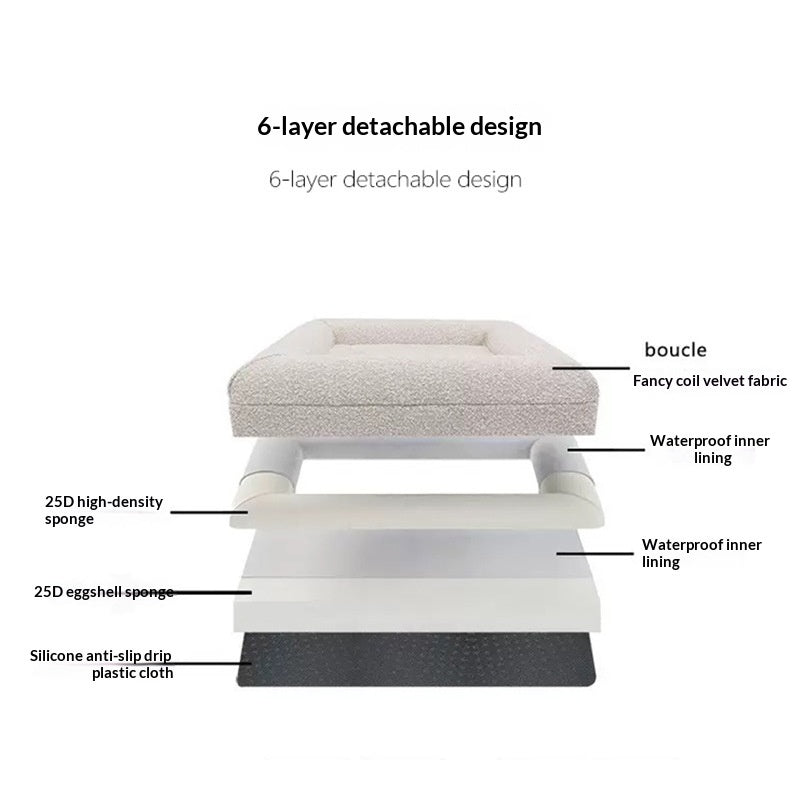 High-End Memory Foam Waterproof Removable Dog Bed Washable