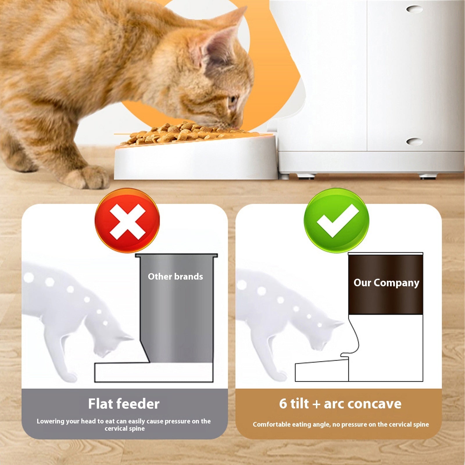 Smart Visual Automatic Pet Feeder with HD Wide-Angle Camera