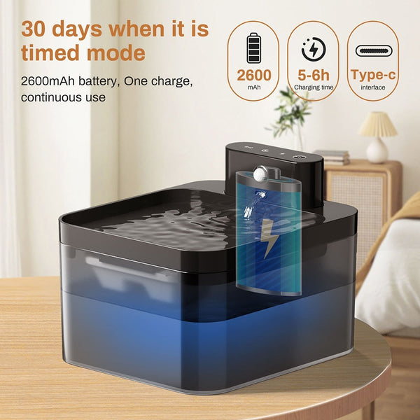 Stainless Steel USB Smart Pet Water Fountain Dispenser